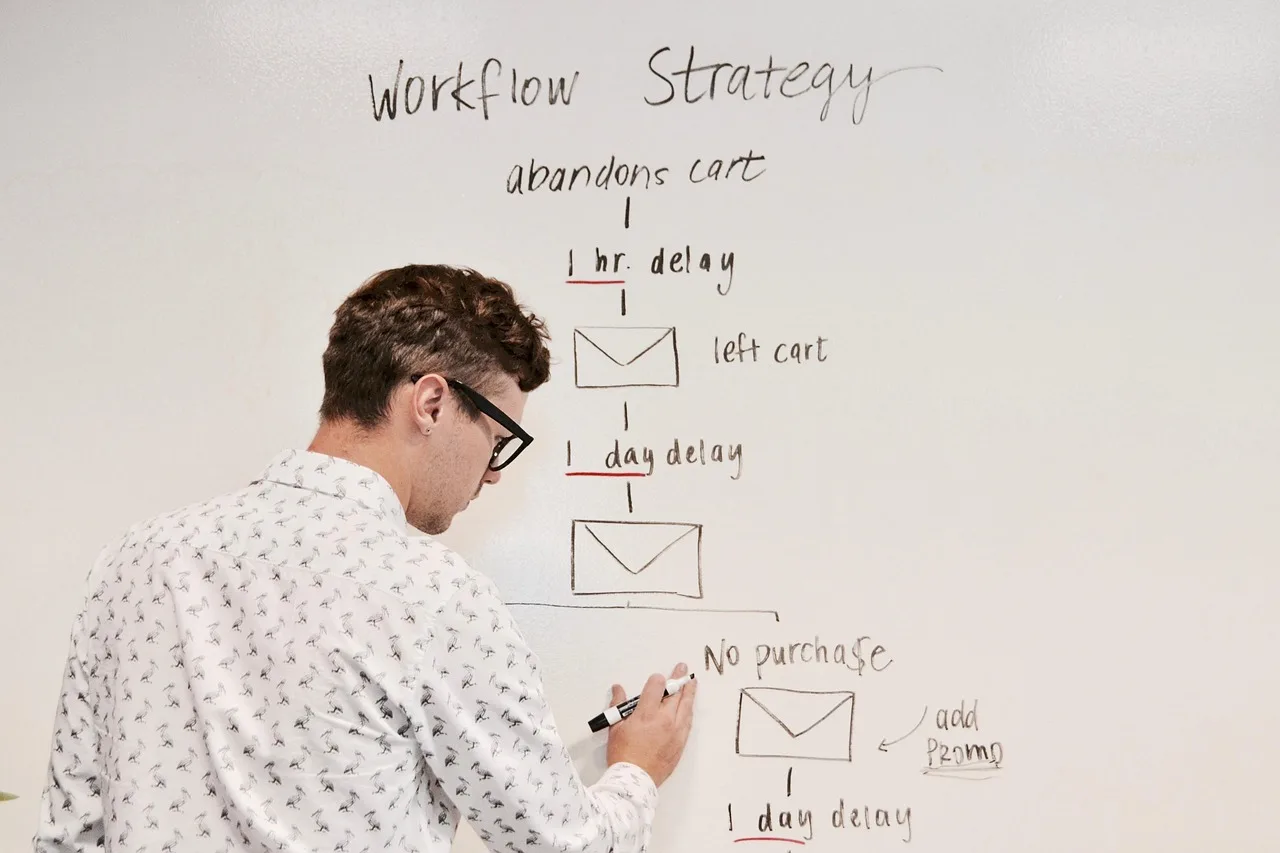 marketing, business, whiteboard, workflow, campaign, email, strategy, planning, brainstorming, automation, marketingautomation, meeting, whiteboard, workflow, workflow, workflow, workflow, workflow, automation, automation. Newsletter production setup: five gates before the first send