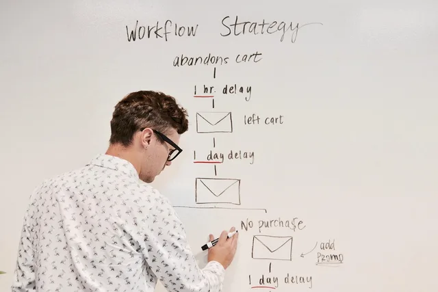 marketing, business, whiteboard, workflow, campaign, email, strategy, planning, brainstorming, automation, marketingautomation, meeting, whiteboard, workflow, workflow, workflow, workflow, workflow, automation, automation. Newsletter production setup: five gates before the first send